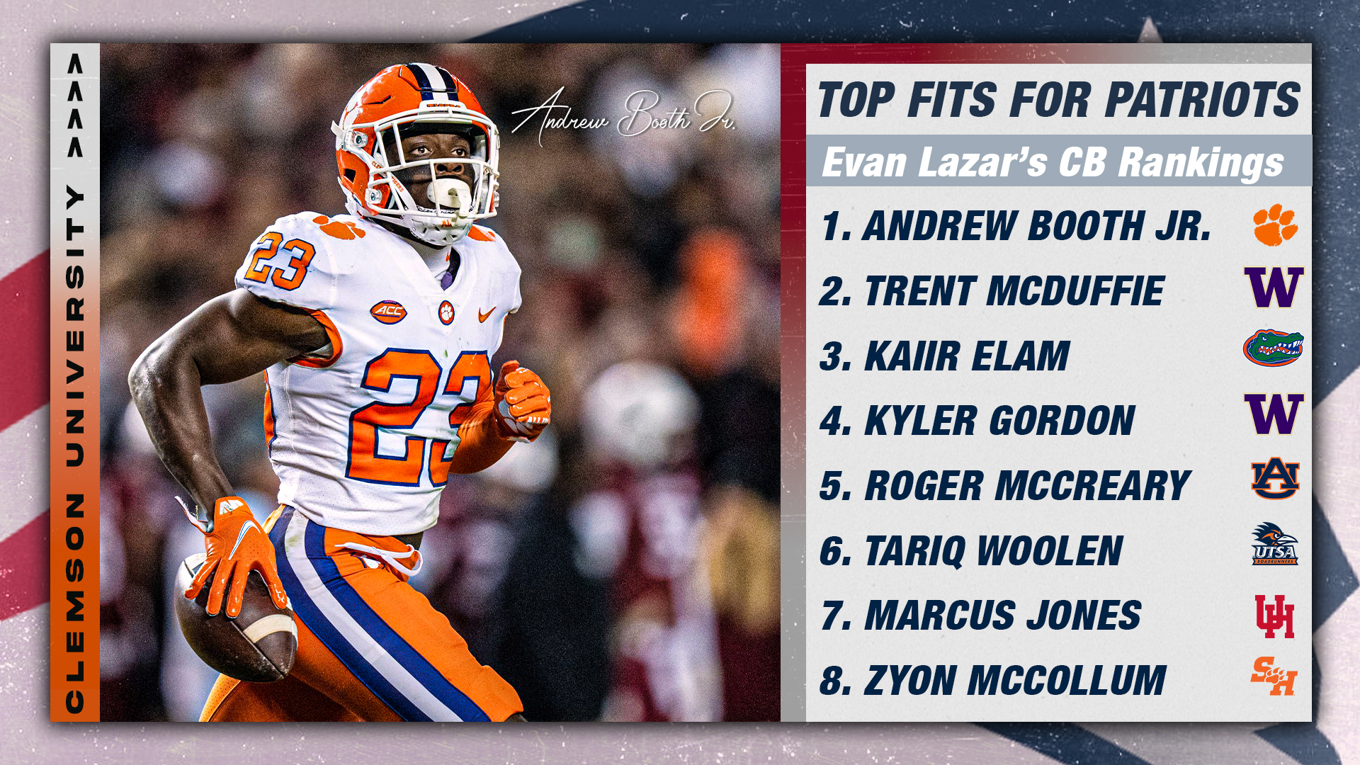 Lazar's NFL Draft Rankings: Best Fits For The Patriots At Offensive