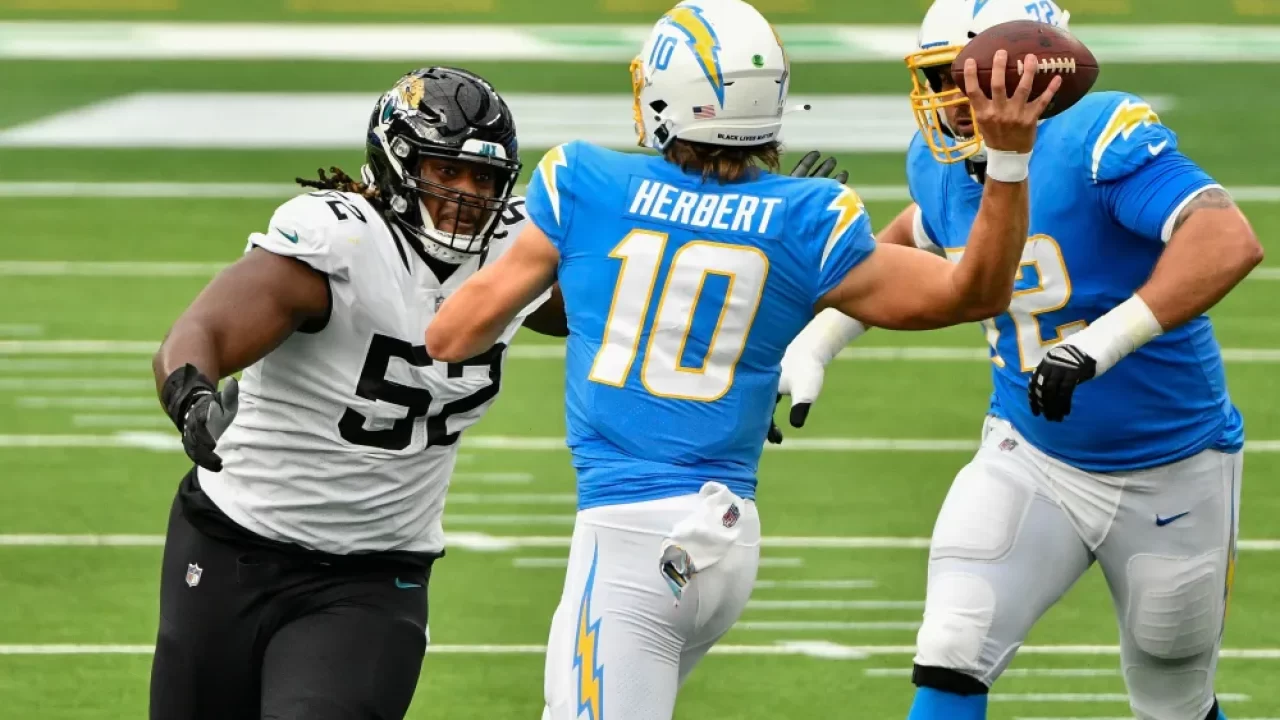 Wild Card Weekend: Chargers-Jaguars Preview, Props, Prediction